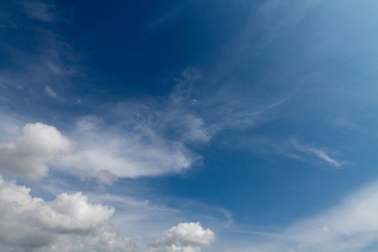 天空