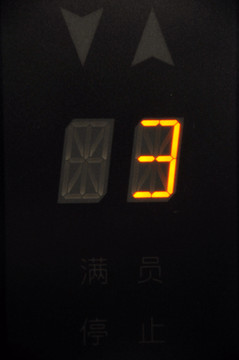 電梯樓層數(shù)字