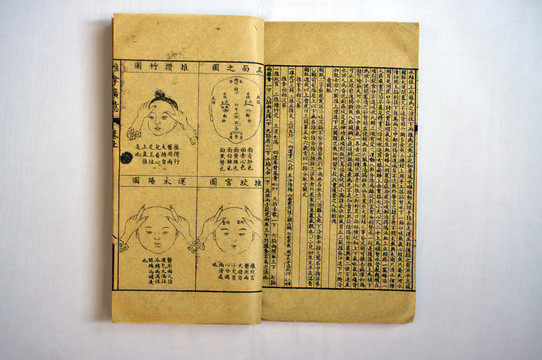 推拿手法