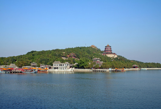 頤和園風(fēng)光