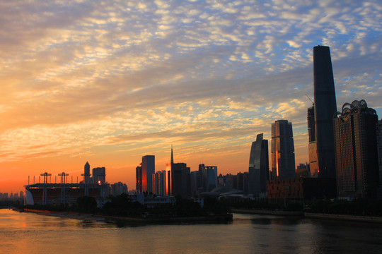 夕陽下的珠江新城