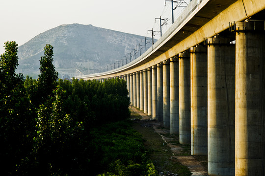 高鐵鐵路