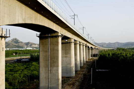 高鐵鐵路