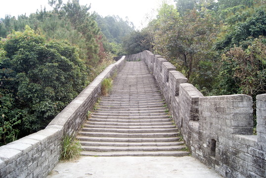 城墻
