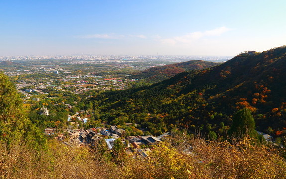 從香山上看北京