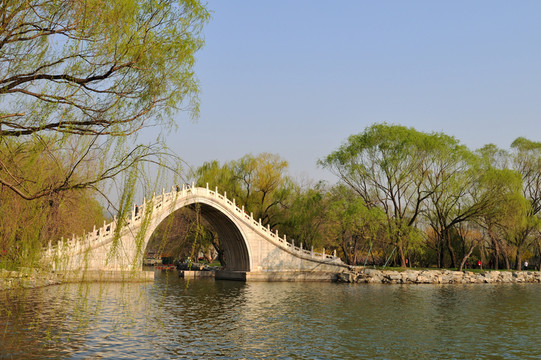 頤和園西堤玉帶橋