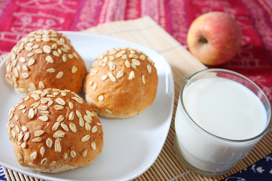營(yíng)養(yǎng)早餐