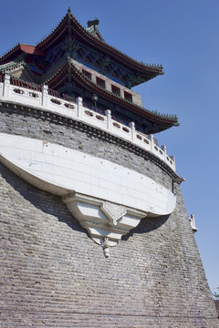 北京前門 正陽門