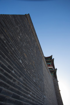 北京前門正陽(yáng)門城墻