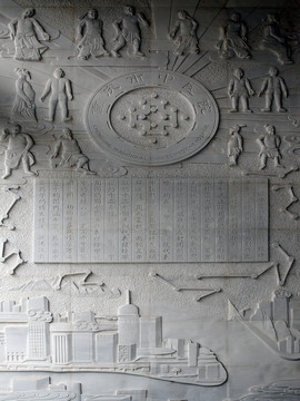 醫(yī)學(xué)浮雕