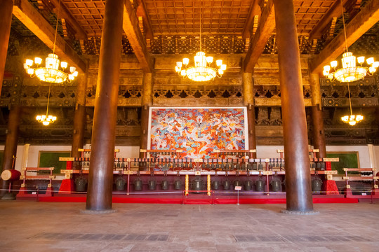 北京太廟