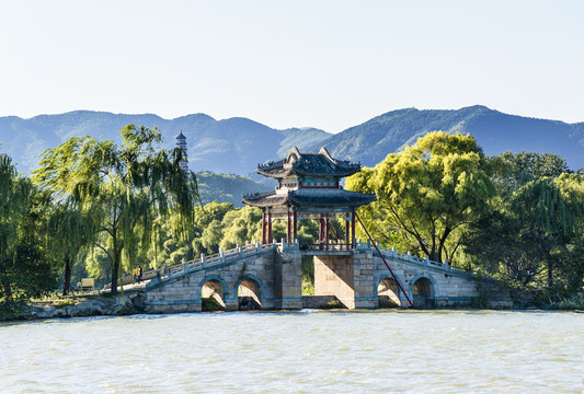 頤和園柳橋