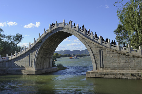 頤和園繡漪橋