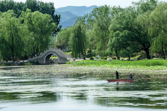 圓明園福海