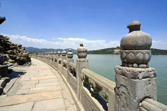 頤和園風(fēng)光