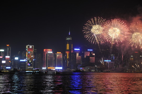 香港風光 維多利亞港