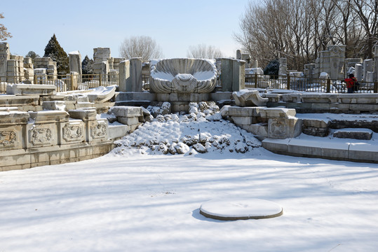 圓明園海晏堂遺址