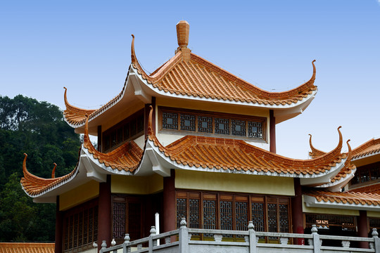 雙層飛檐古樓