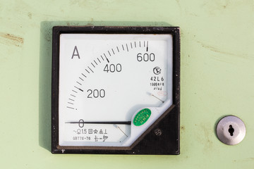 電流表