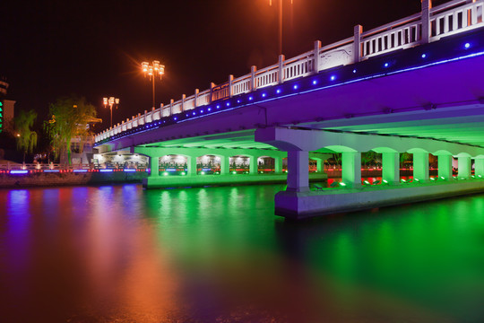古運(yùn)河大橋