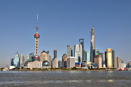 上海黃浦江外灘