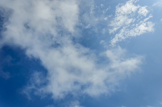 天空