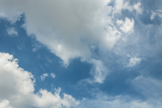 天空