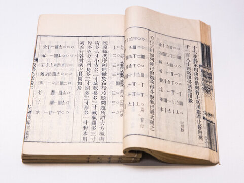 數(shù)書九章