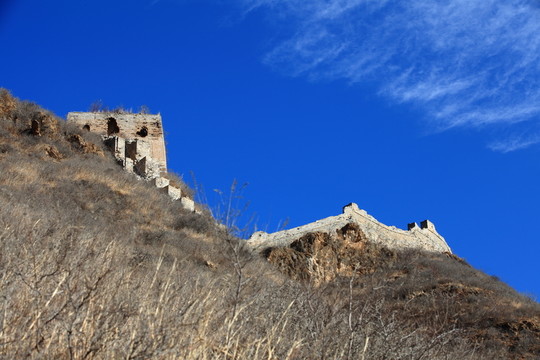 長(zhǎng)城 墻子路