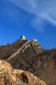 長(zhǎng)城 墻子路