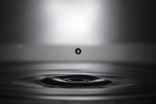 水滴高清圖