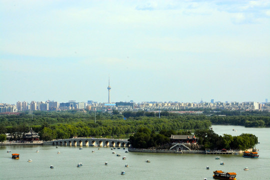 頤和園水景