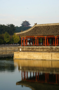 故宮角樓與景山公園萬春亭