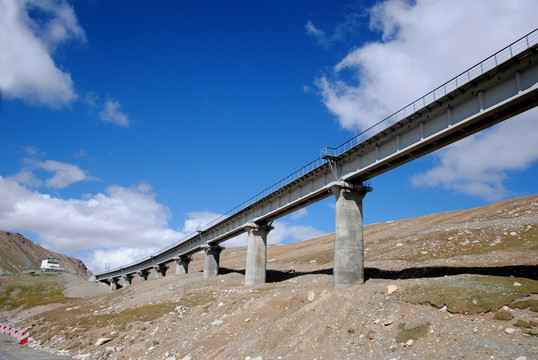 青藏鐵路