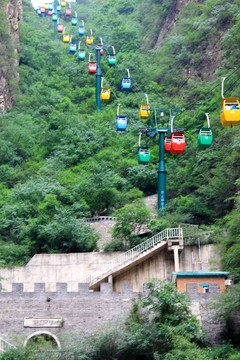 龍慶峽 纜車