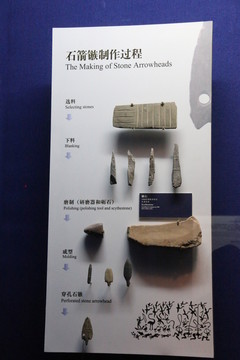 石箭簇制作過程