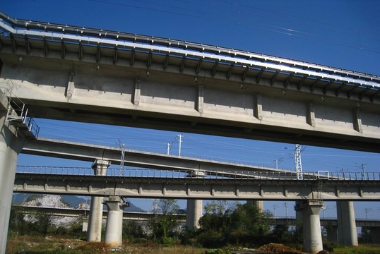 高鐵