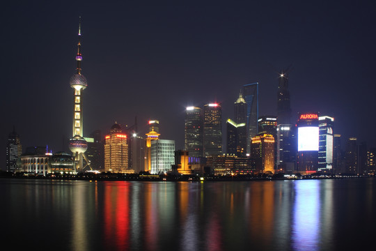 上海外灘東方明珠