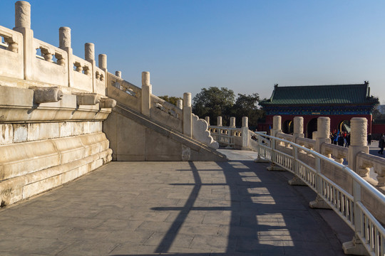 古典文化景觀 天壇
