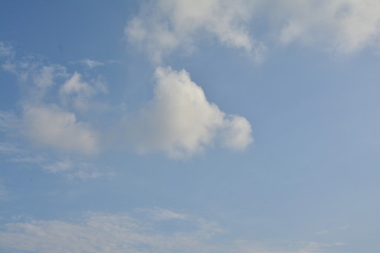 藍(lán)天白云