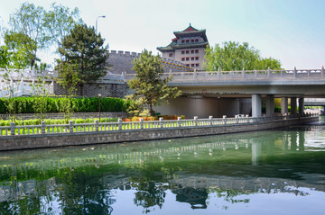 北京德勝門護城河