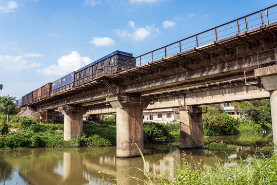 鐵路橋