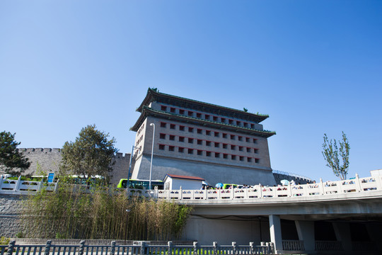 北京德勝門城樓