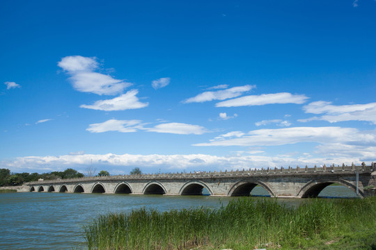 北京盧溝橋