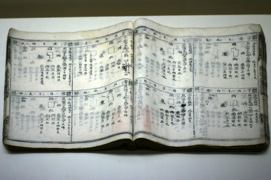 魚(yú)鱗圖冊(cè)