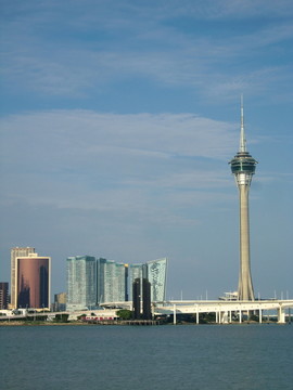 澳門旅游塔  融和門