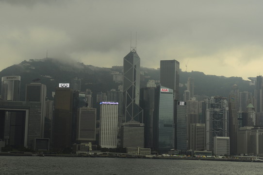 香港維多利亞港
