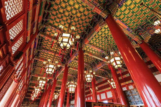 首都風光北京天安門城樓內(nèi)景