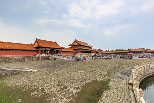 北京故宮太和門外朝宮殿正門