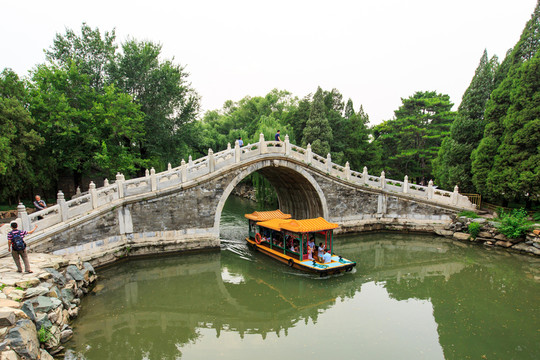 北京頤和園半壁橋游船畫舫